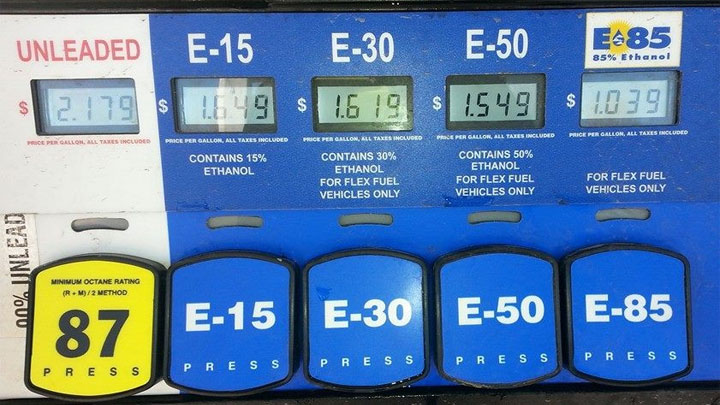 What is Flex Fuel? (Pros, Cons, and FAQs)
